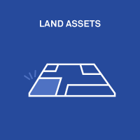 Land assets